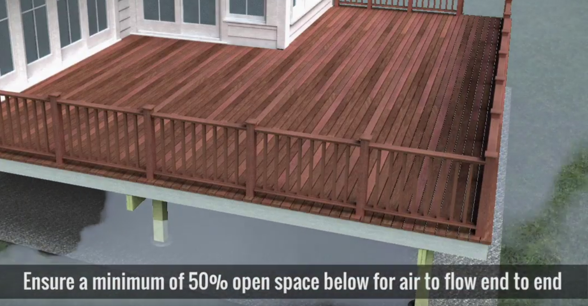 Deck should have a minimum of 50% open space below deck for ventilation.