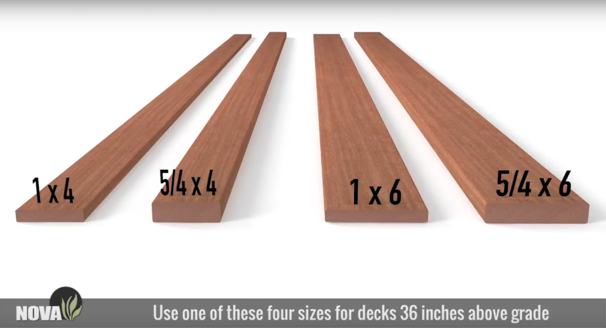 Decks more than 36 inches above ground may be built with 1x4, 1x6, 5/4x4 or 5/4x6 boards.